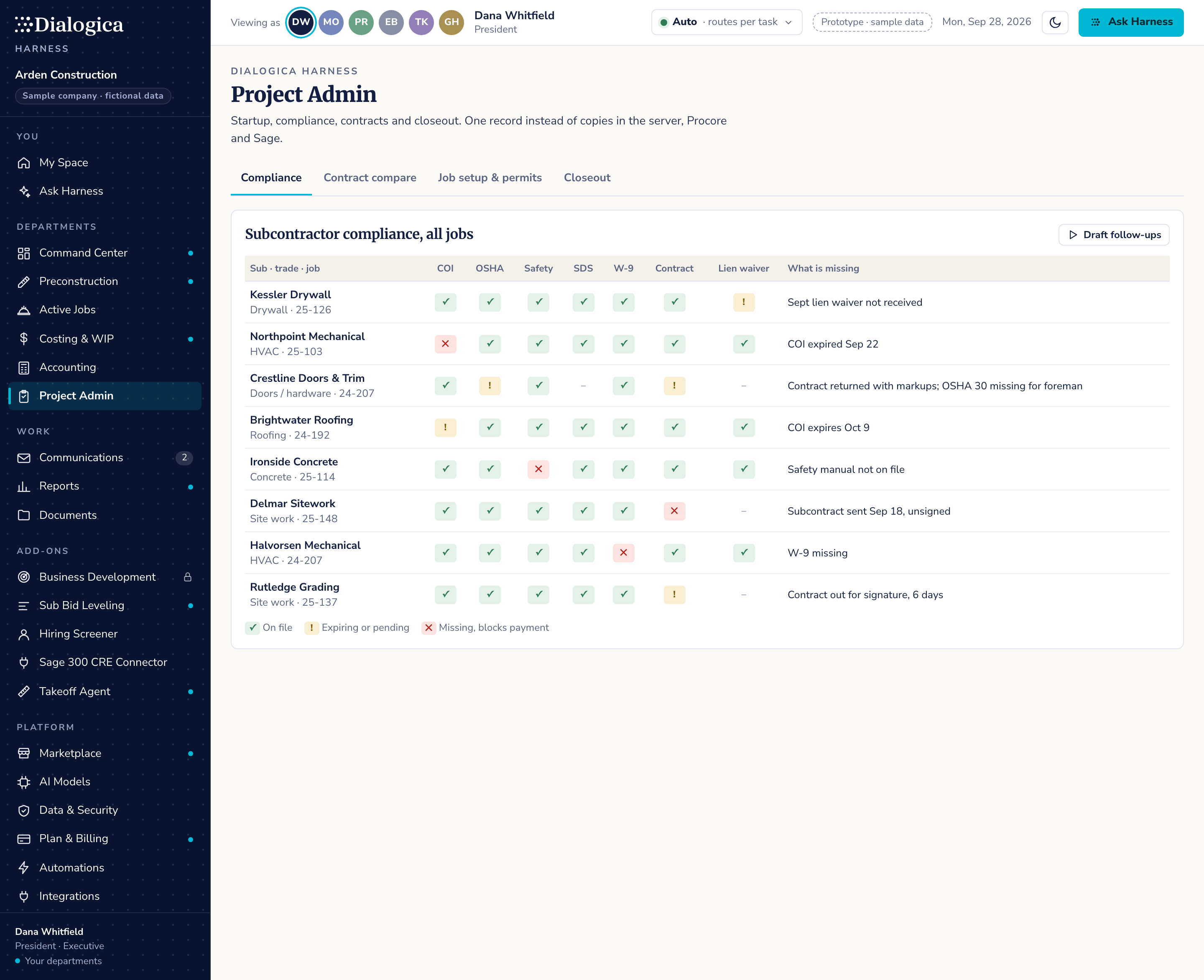 Project Admin: Compliance screen