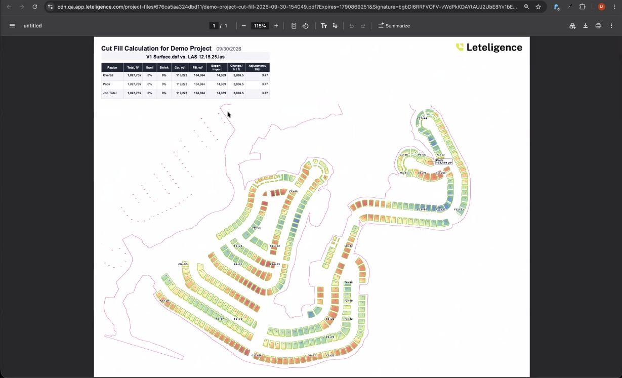 Leteligence exported cut and fill calculation report